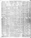Sheffield Independent Thursday 25 October 1906 Page 12