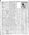 Sheffield Independent Tuesday 08 January 1907 Page 8