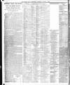 Sheffield Independent Monday 13 February 1911 Page 8