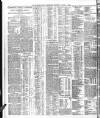 Sheffield Independent Wednesday 04 March 1908 Page 4