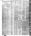 Sheffield Independent Thursday 02 April 1908 Page 4