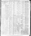 Sheffield Independent Friday 01 May 1908 Page 3