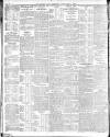Sheffield Independent Monday 04 May 1908 Page 12