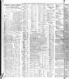 Sheffield Independent Friday 03 July 1908 Page 4