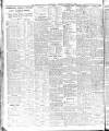 Sheffield Independent Saturday 23 January 1909 Page 10