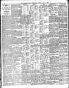 Sheffield Independent Monday 14 June 1909 Page 4