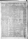 Sheffield Independent Monday 10 April 1911 Page 3
