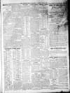 Sheffield Independent Tuesday 23 May 1911 Page 8