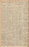 Bristol Evening Post Friday 29 September 1939 Page 10