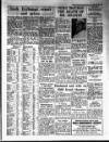 Coventry Evening Telegraph Tuesday 11 January 1966 Page 31