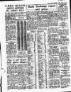 Coventry Evening Telegraph Monday 03 October 1966 Page 38
