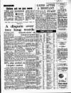 Coventry Evening Telegraph Wednesday 18 January 1967 Page 31