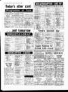 Coventry Evening Telegraph Friday 11 July 1969 Page 26