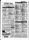Coventry Evening Telegraph Wednesday 13 May 1970 Page 49