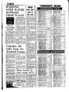 Coventry Evening Telegraph Wednesday 06 January 1971 Page 44