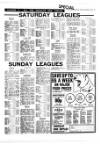 Coventry Evening Telegraph Saturday 11 December 1971 Page 46