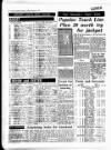 Coventry Evening Telegraph Tuesday 15 February 1972 Page 39