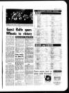 Coventry Evening Telegraph Tuesday 13 February 1973 Page 41