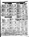 Coventry Evening Telegraph Saturday 04 August 1973 Page 5
