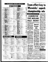 Coventry Evening Telegraph Saturday 29 September 1973 Page 26