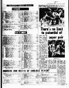 Coventry Evening Telegraph Thursday 06 June 1974 Page 5