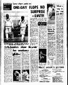 Coventry Evening Telegraph Saturday 08 June 1974 Page 55