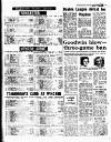 Coventry Evening Telegraph Friday 17 January 1975 Page 5