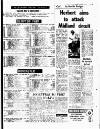 Coventry Evening Telegraph Thursday 23 January 1975 Page 33