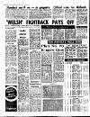 Coventry Evening Telegraph Tuesday 28 January 1975 Page 31
