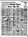 Coventry Evening Telegraph Saturday 01 March 1975 Page 45