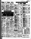 Coventry Evening Telegraph Thursday 06 March 1975 Page 4