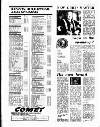 Coventry Evening Telegraph Tuesday 27 May 1975 Page 20