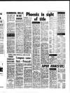 Coventry Evening Telegraph Saturday 21 February 1976 Page 47