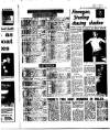 Coventry Evening Telegraph Saturday 12 February 1977 Page 2