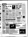 Coventry Evening Telegraph Wednesday 13 April 1977 Page 21