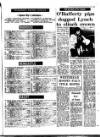 Coventry Evening Telegraph Friday 13 January 1978 Page 48