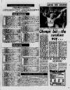 Coventry Evening Telegraph Wednesday 23 January 1980 Page 27