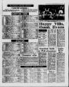 Coventry Evening Telegraph Thursday 21 February 1980 Page 27