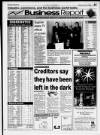 Coventry Evening Telegraph Friday 11 June 1993 Page 21