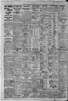Liverpool Evening Express Wednesday 03 September 1913 Page 8