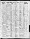 Liverpool Evening Express Tuesday 22 September 1953 Page 5