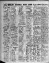 Liverpool Evening Express Wednesday 10 November 1954 Page 2