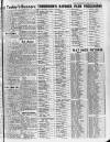 Liverpool Evening Express Tuesday 08 February 1955 Page 3