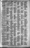 Folkestone, Hythe, Sandgate & Cheriton Herald Saturday 01 September 1900 Page 13