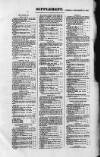 The Irish Racing Book and Sheet Calendar Tuesday 16 September 1834 Page 5