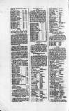 The Irish Racing Book and Sheet Calendar Saturday 28 November 1835 Page 2
