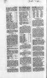 The Irish Racing Book and Sheet Calendar Wednesday 21 September 1836 Page 2