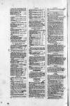 The Irish Racing Book and Sheet Calendar Thursday 09 November 1837 Page 4