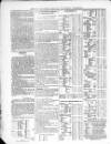 Belfast Mercantile Register and Weekly Advertiser Tuesday 04 February 1840 Page 4
