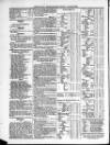Belfast Mercantile Register and Weekly Advertiser Tuesday 20 October 1840 Page 4